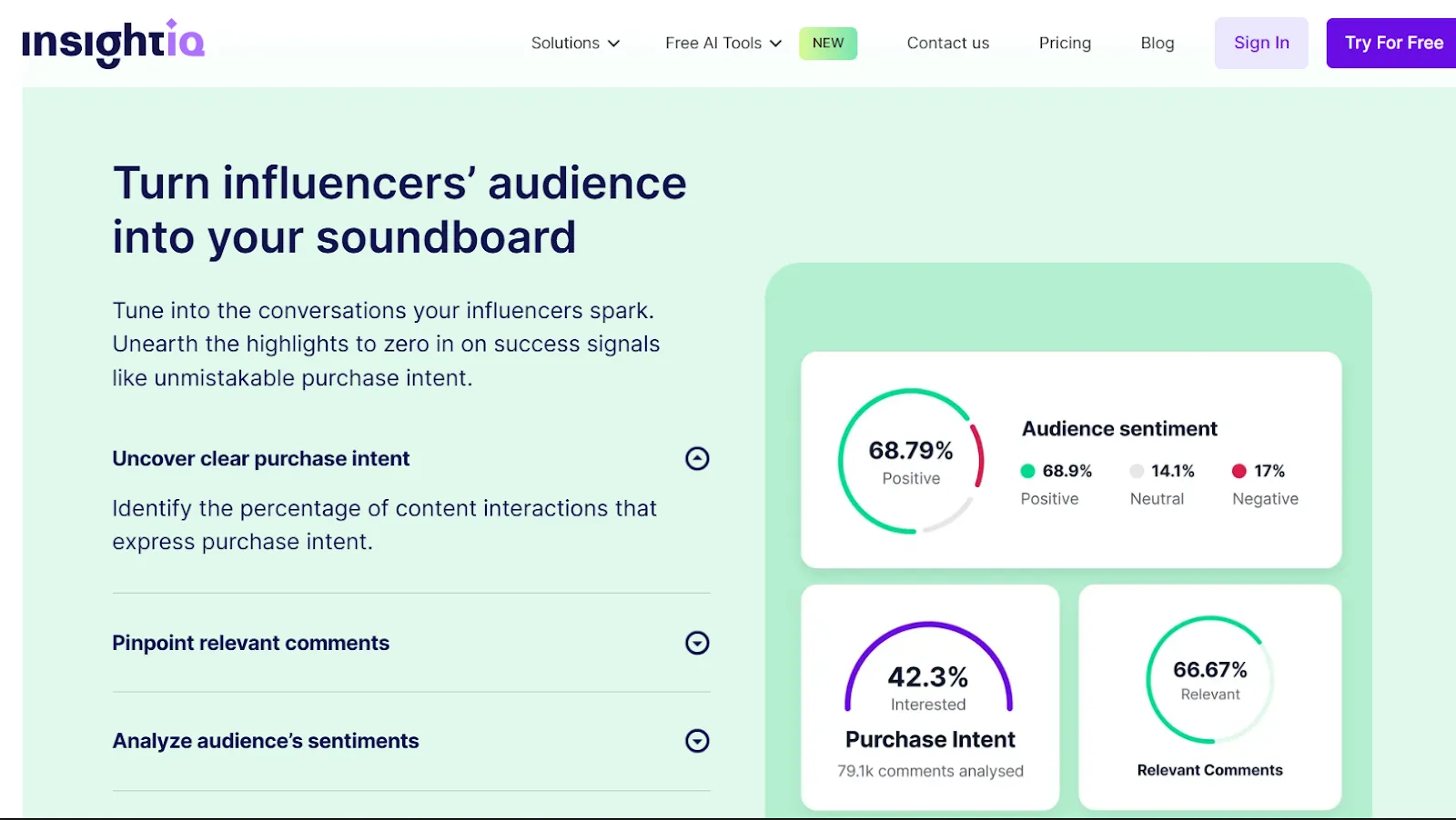  pointing our marketing pointers for social media on the InsightIQ website 