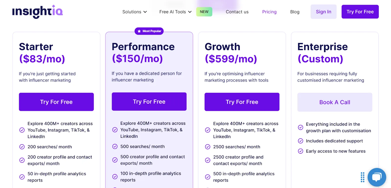 InsightIQ’s pricing page highlights importance of clear and concise messaging in SaaS website design