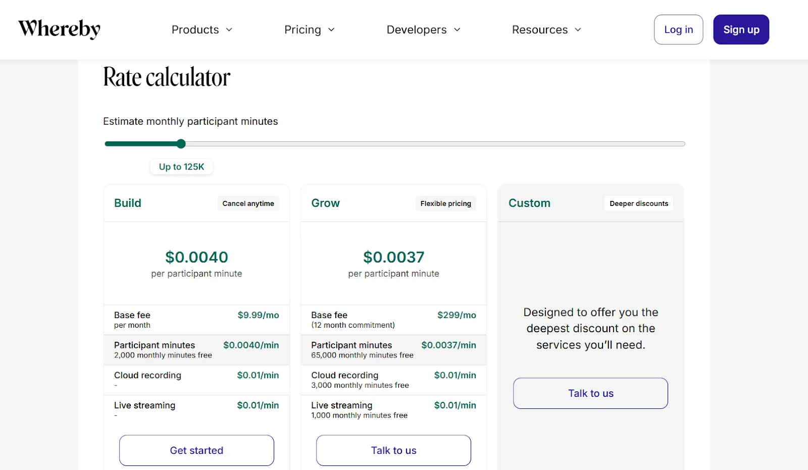  Whereby’s Rate Calculator