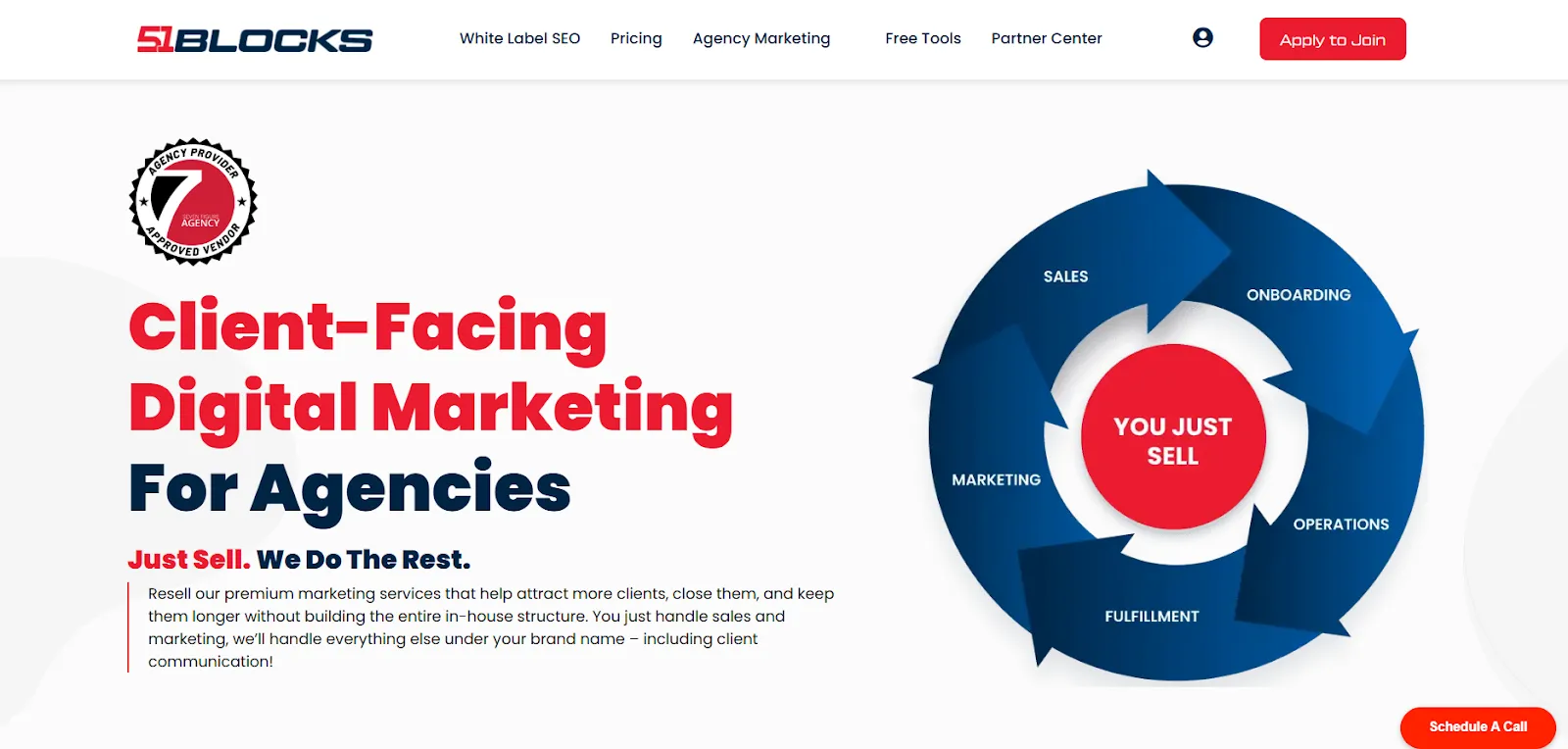 51 Blocks Saas Marketing Agency