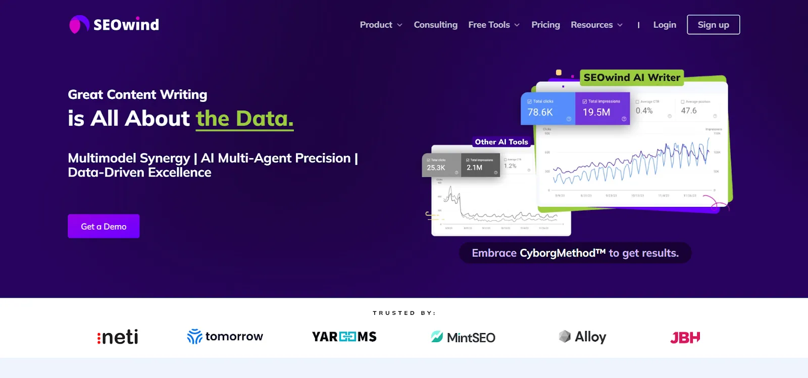 SEOwind Saas Marketing Agency