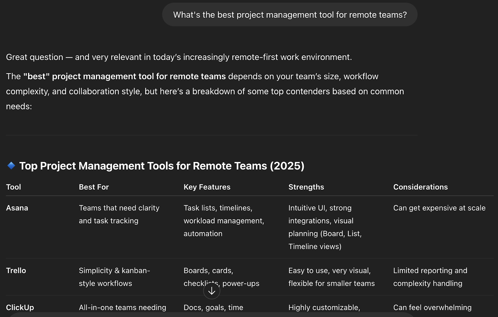 User prompting in ChatGPT-What's the best project management tool for remote teams?
