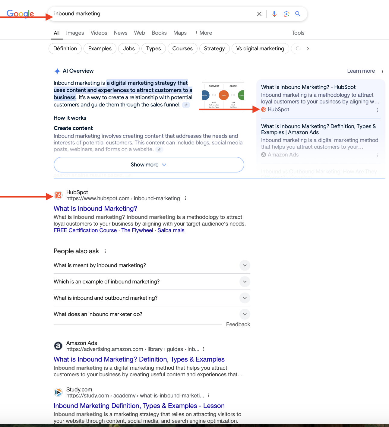 SaaS topical Authority