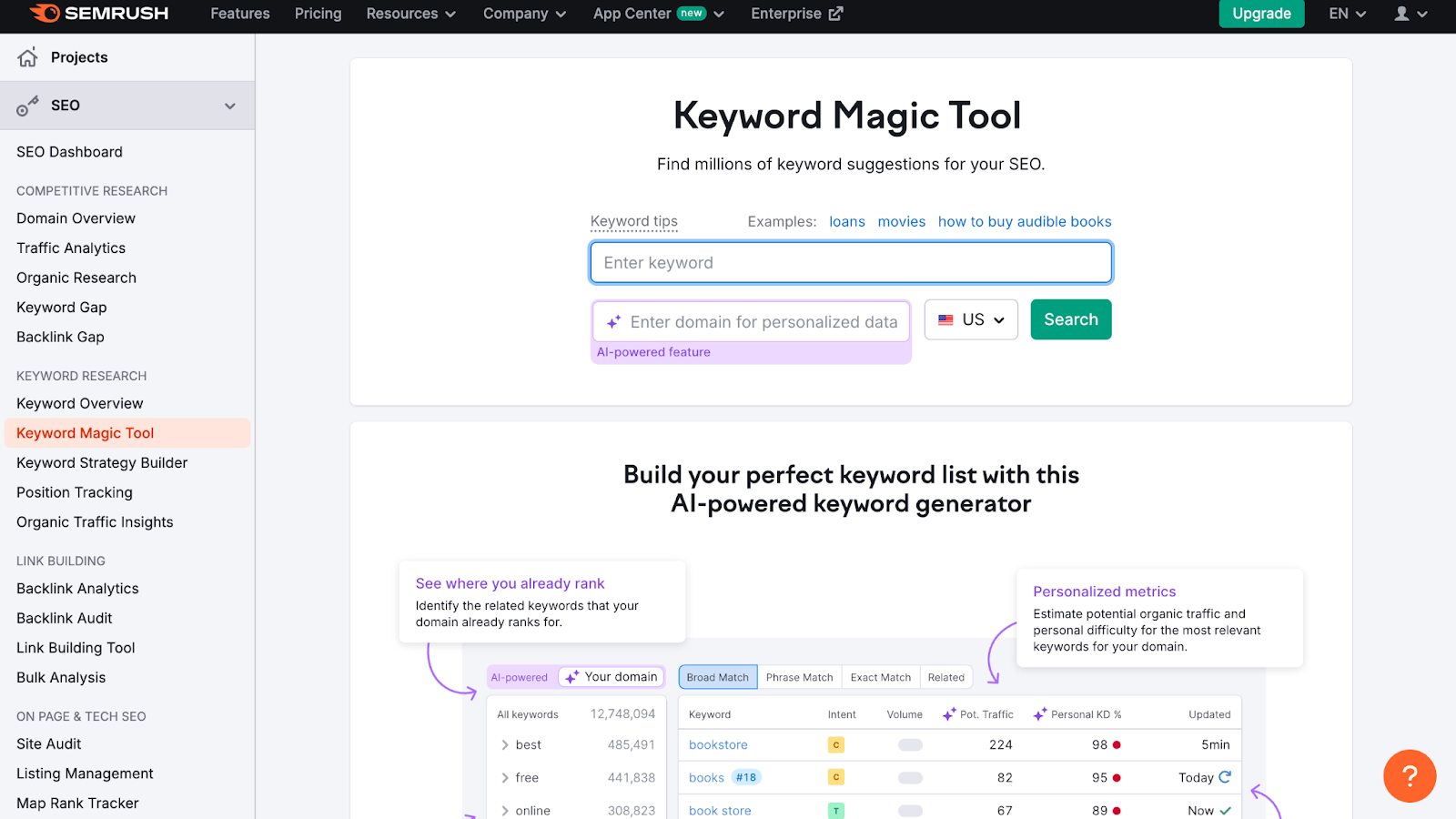 Semrush Keyword Magic Tool interface displaying AI-powered keyword suggestions and personalized SEO metrics