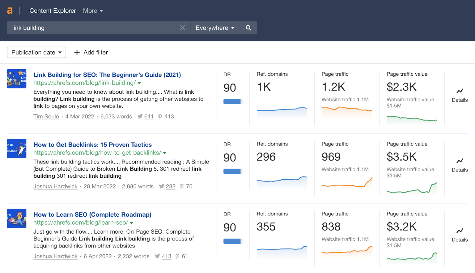 Image showing Ahrefs Content Explorer showing search results with metrics such as domain rating, referring domains, etc. 
