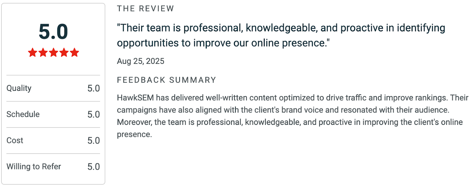 Ratings and Reviews HawkSEM