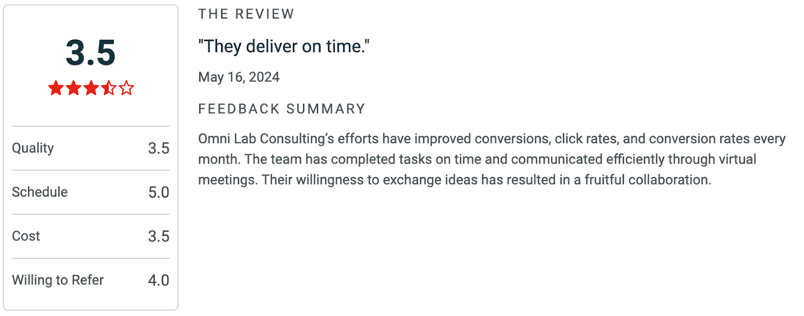 Clutch ratings and review for omni lab