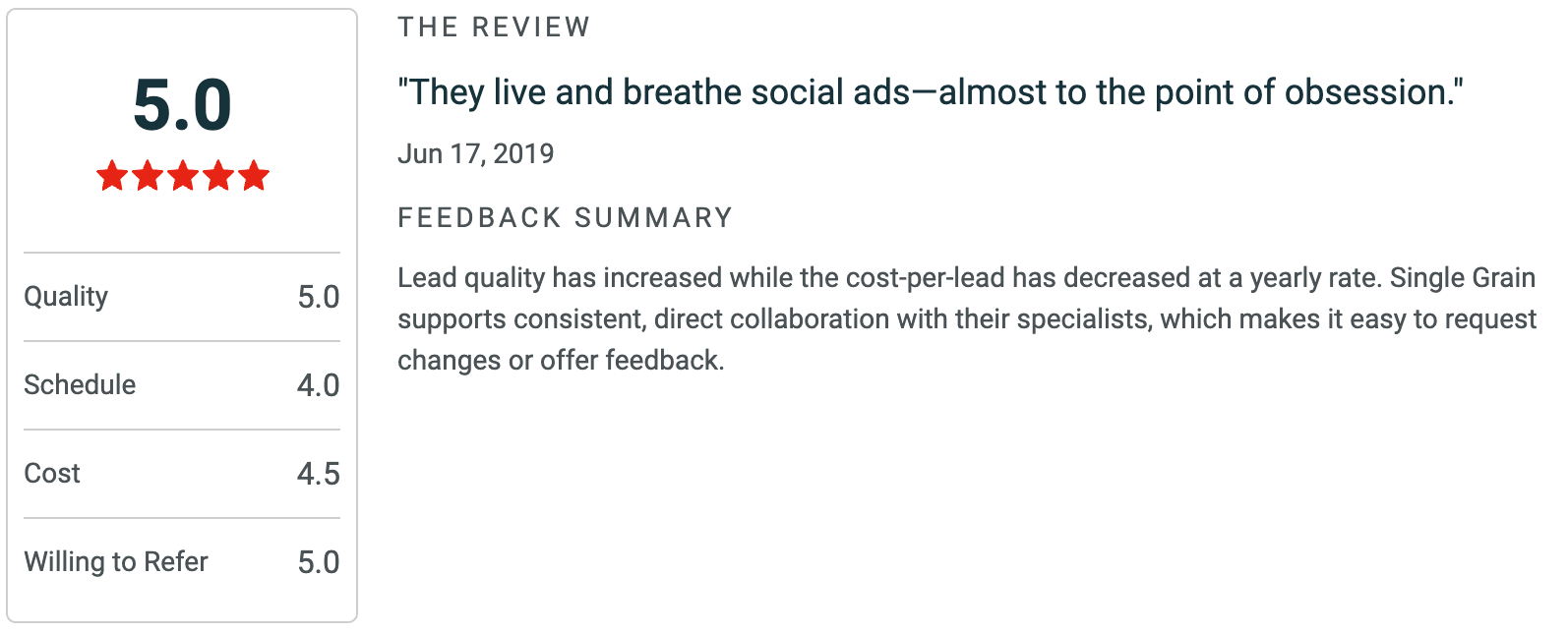 SingleGrain Ratings and Review