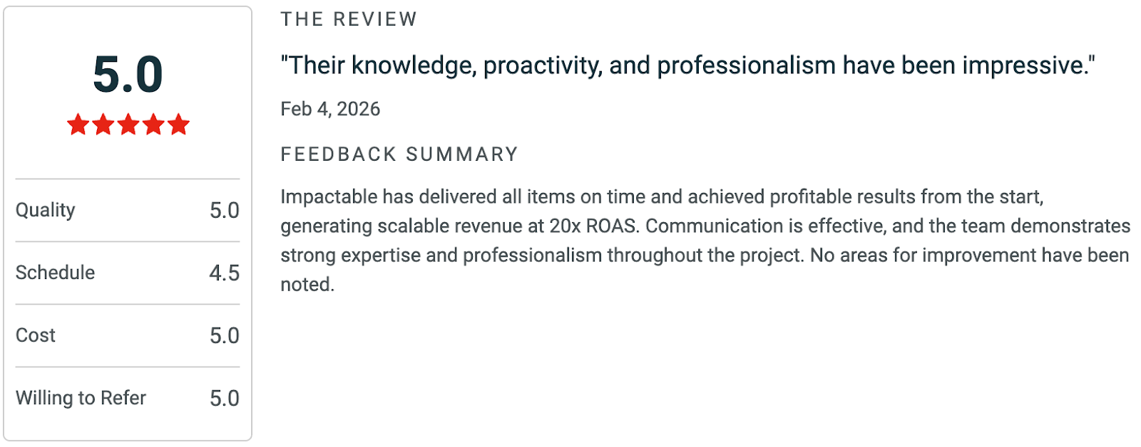 Impactable ratings and review