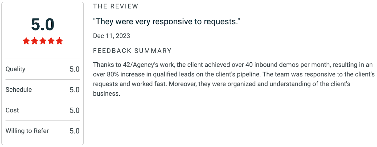 42 Agency ratings and reviews