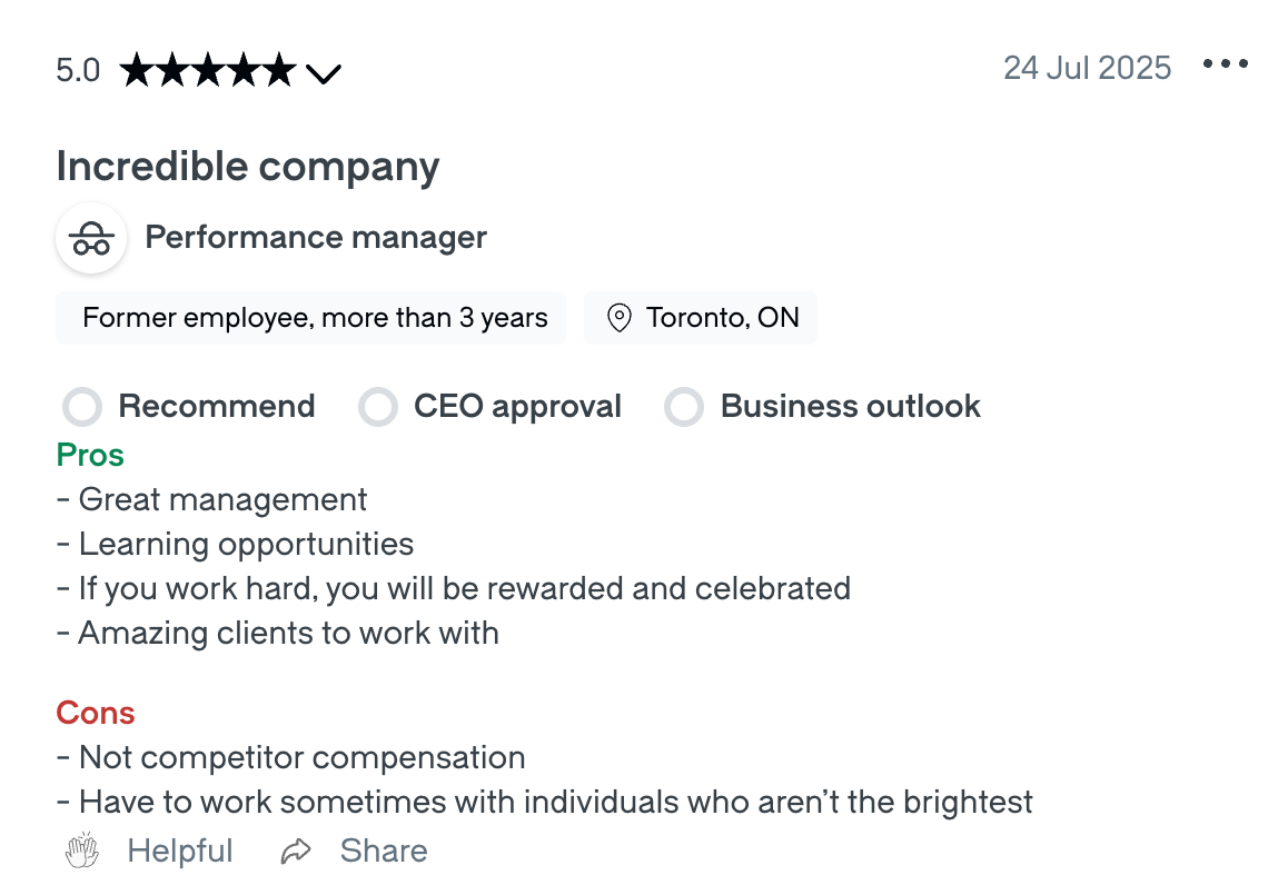 ThriveDigital-Review