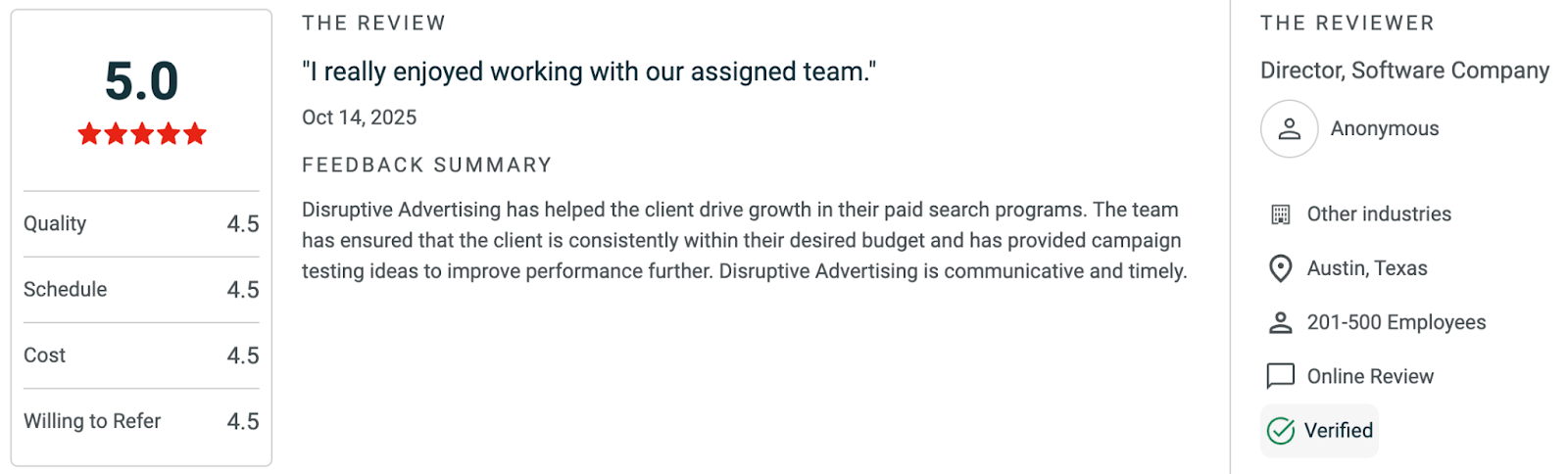 Disruptive Advertising ratings and reviews