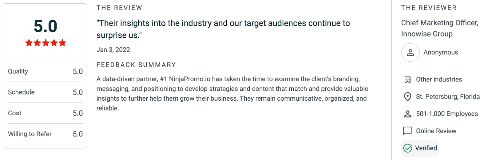 Ninja promo ratings and reviews