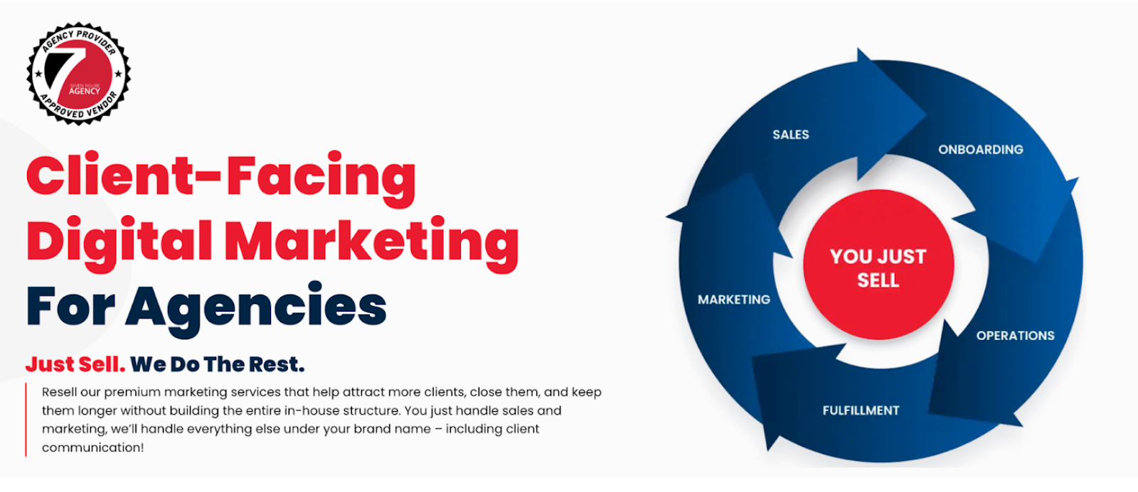 51Blocks: Scalable White-Label AI Optimization