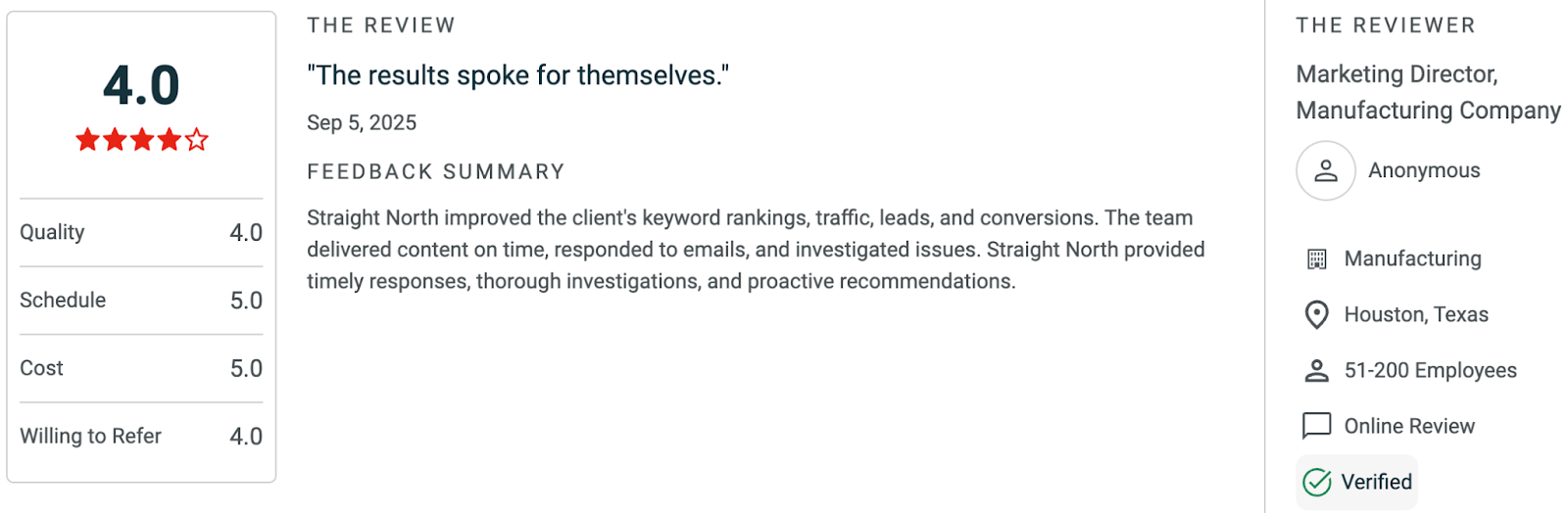 Straight North-Review