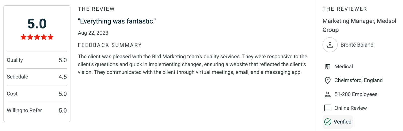  Bird Marketing-Review