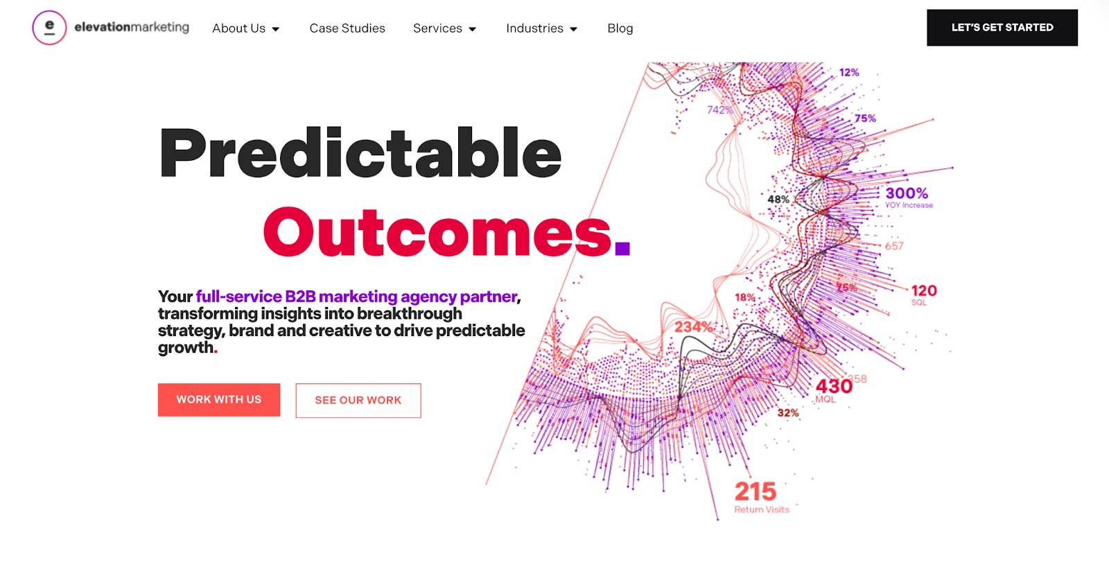 Elevation Marketing homepage