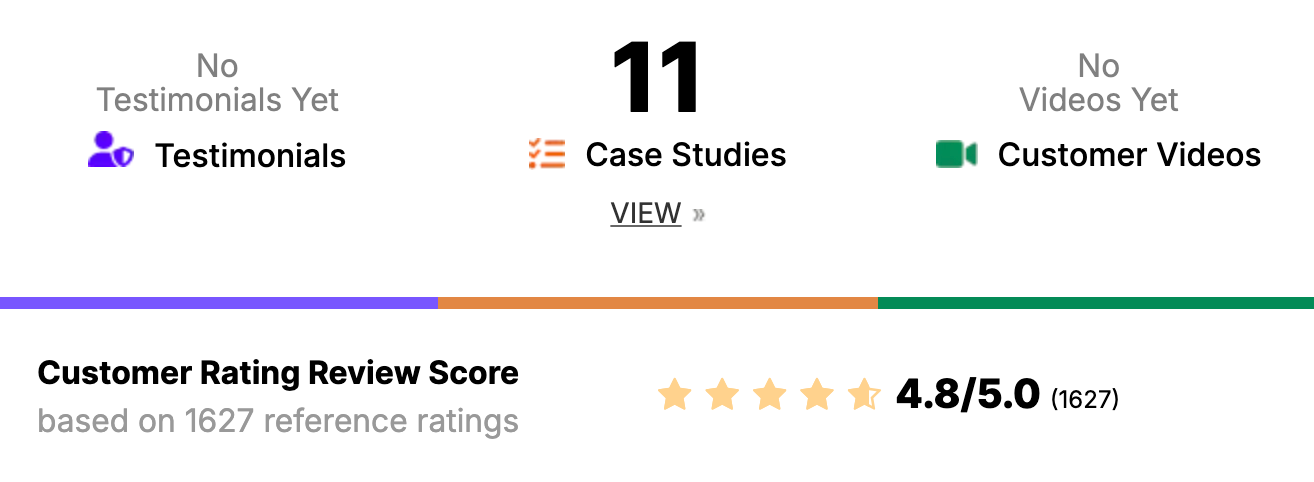 velocity partners rating