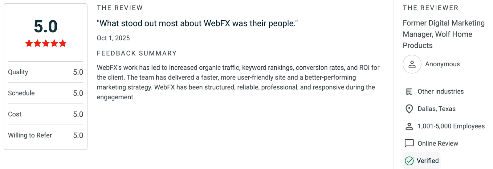 WebFX Rating