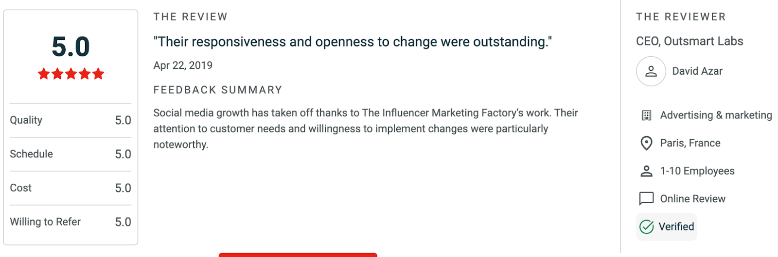 Influencer Marketing Factory-Review