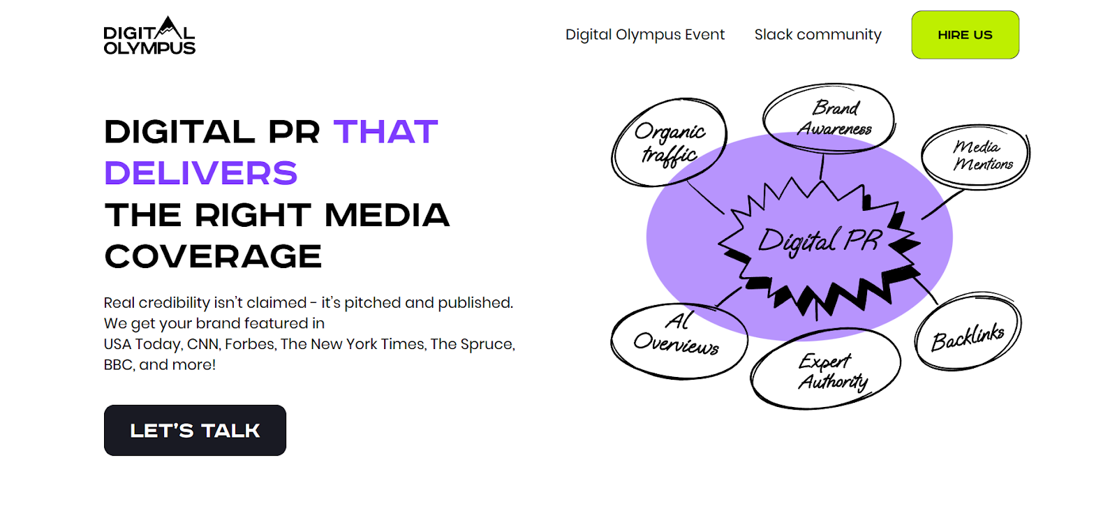Digital Olympus homepage