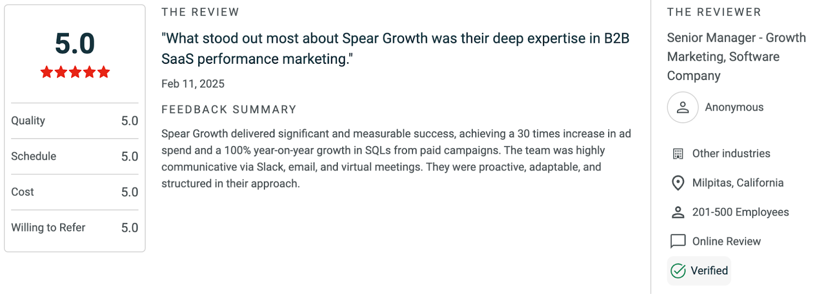 Rating - SpearGrowth