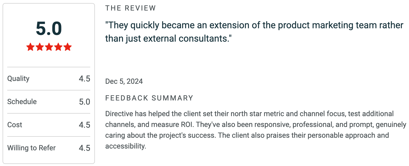 Rating - Directive Consulting