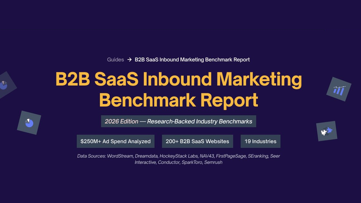 B2B SaaS Inbound Marketing Benchmark Report
