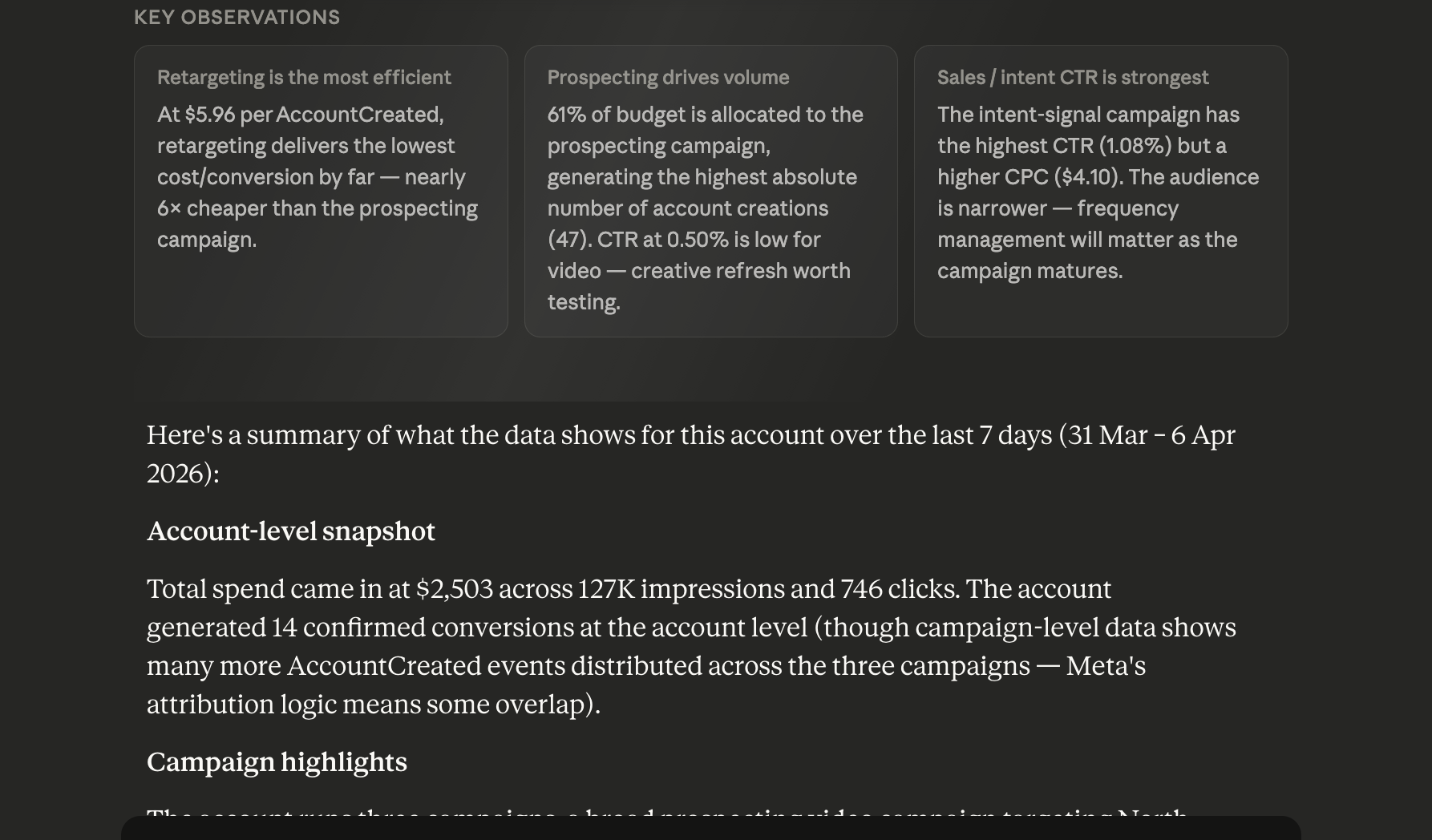  Creative Fatigue Detection and Rotation Signals