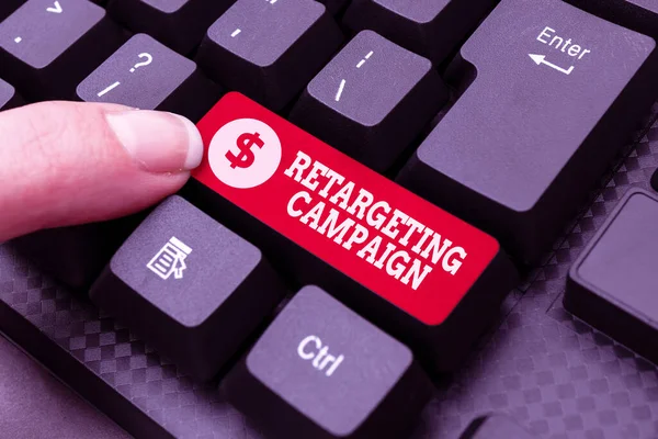  Retargeting Campaigns