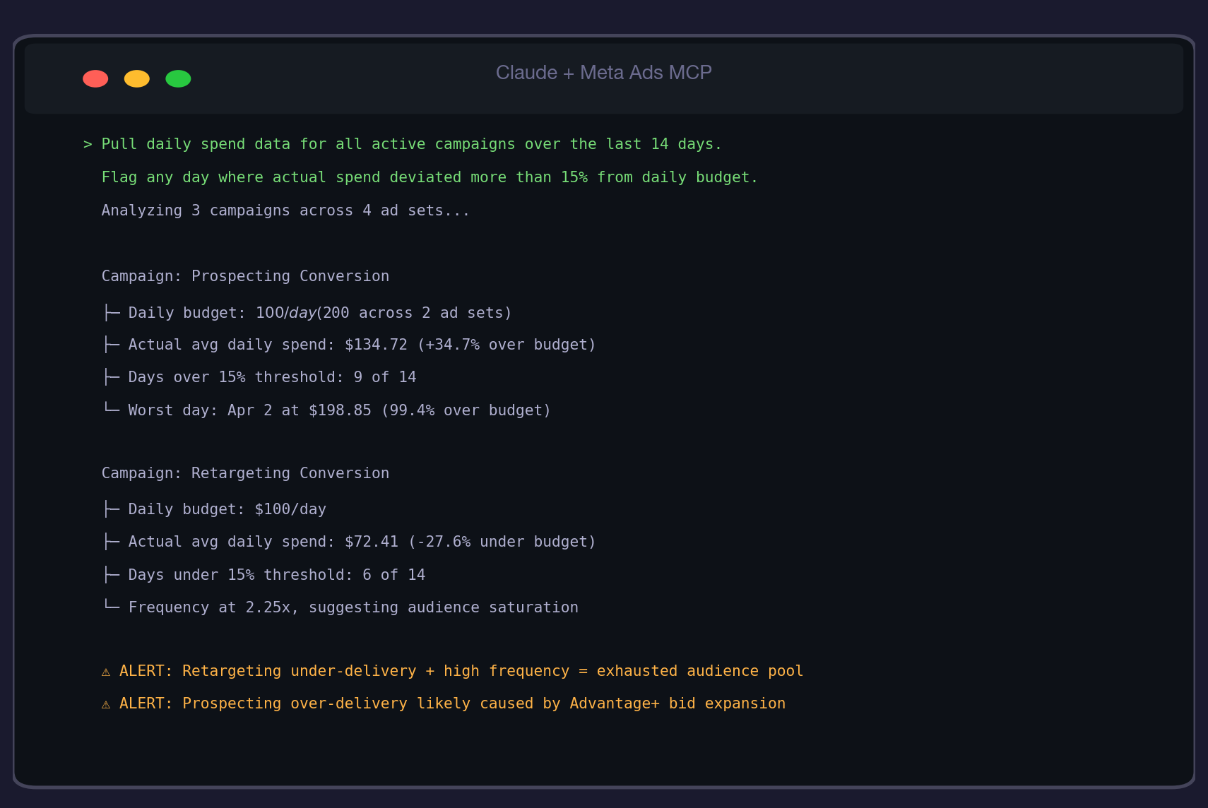 Claude and  Meta Ads MCP
