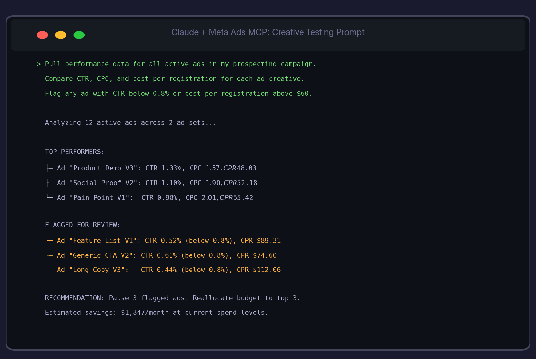 Real-World Walkthrough: Running the Full Playbook in One Week