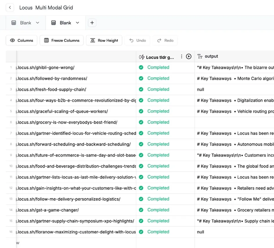 How This Scales Across Verticals