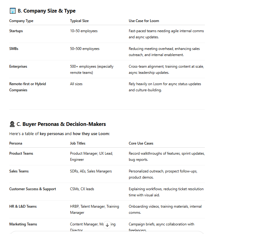 Image showing Loom's target company sizes and key buyer personas with their job titles and use cases