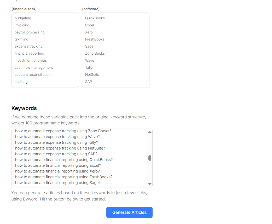 Image showing keyword combinations generated from sets of related terms