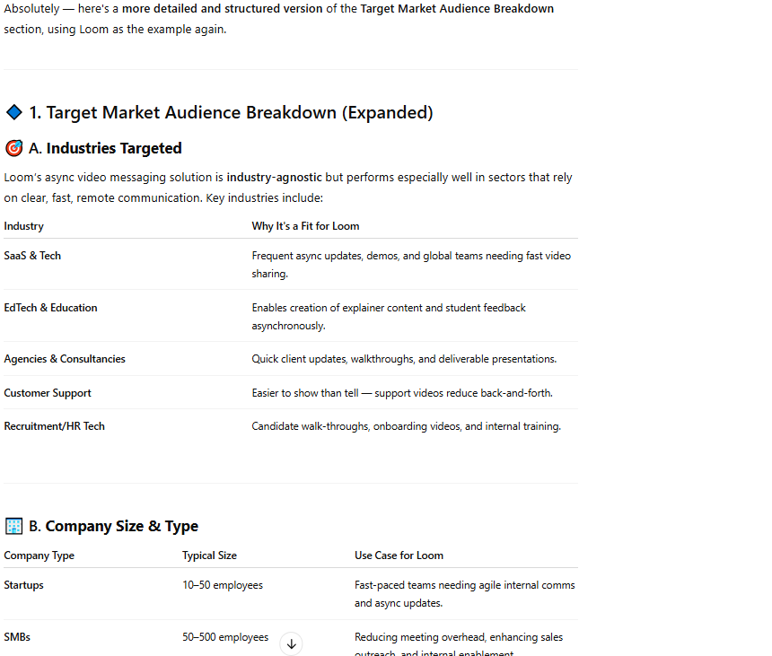 Image showing Loom's target industries and company sizes with corresponding use cases