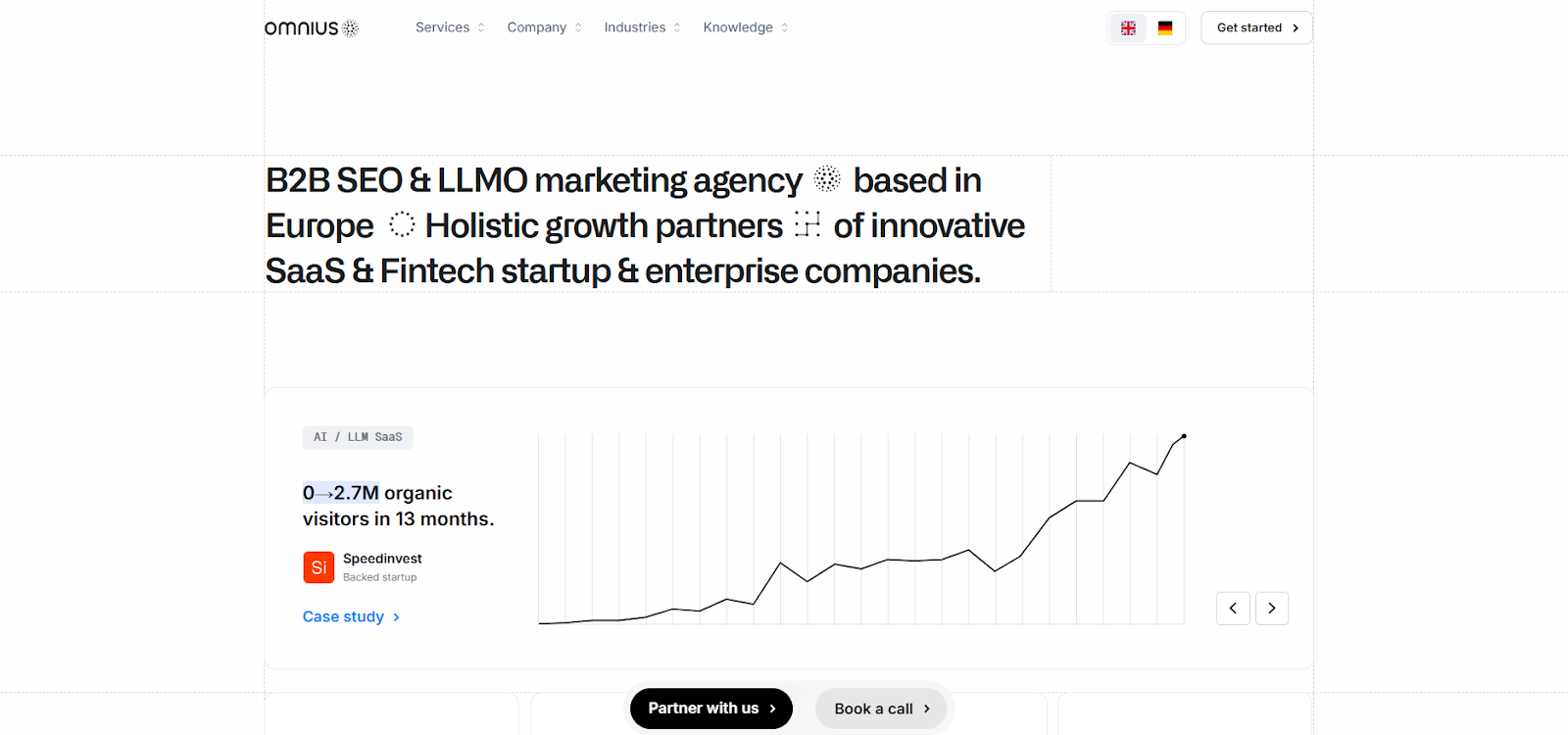 Omnius B2B, SEO & LLMO marketing agency