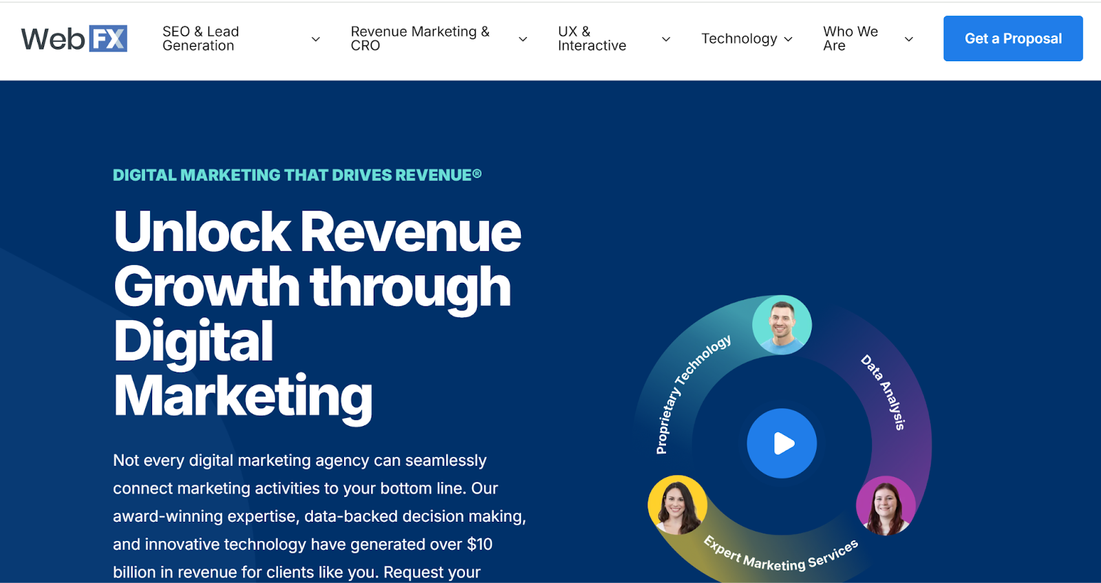 WebFX