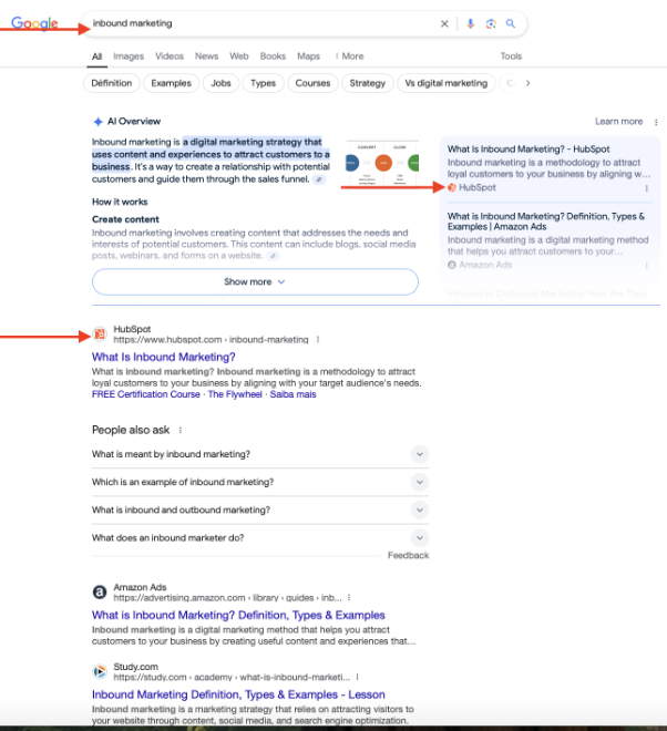 SaaS topical Authority