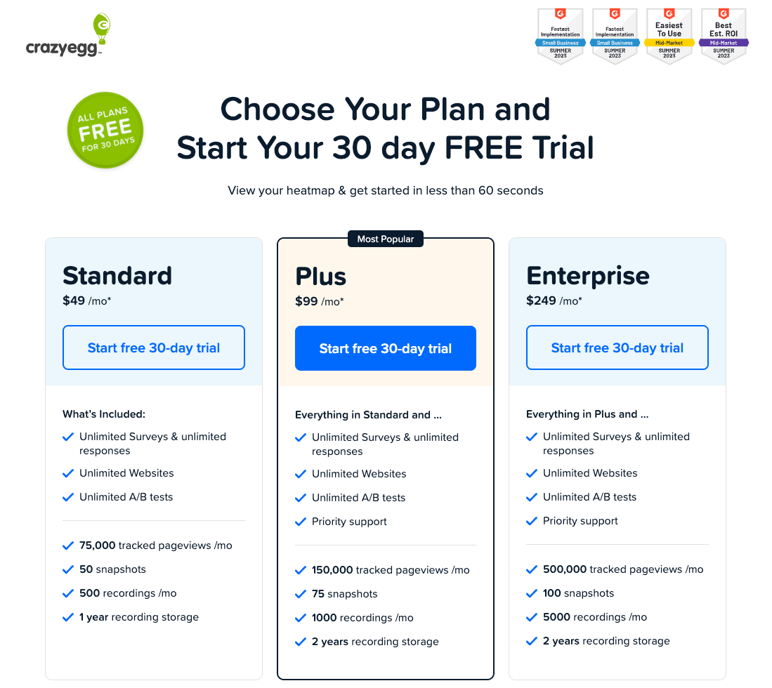 Crazy Egg anchoring pricing model example