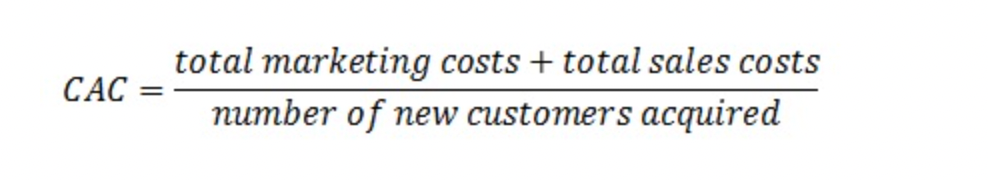 SaaS marketing success