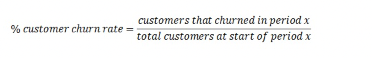 saas marketing strategy guide