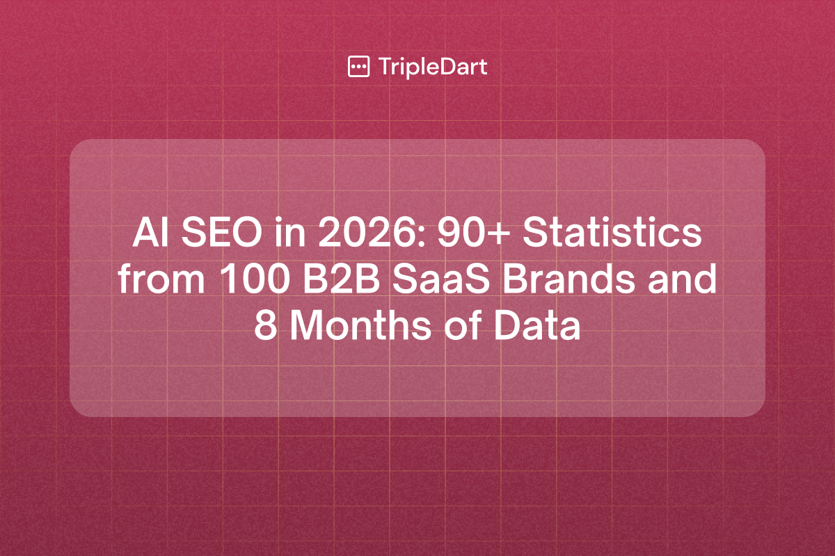 AI SEO Statistics for 2026: 90 Data Points We Learned Working With 100 B2B SaaS Brands and 15+ Research Reports