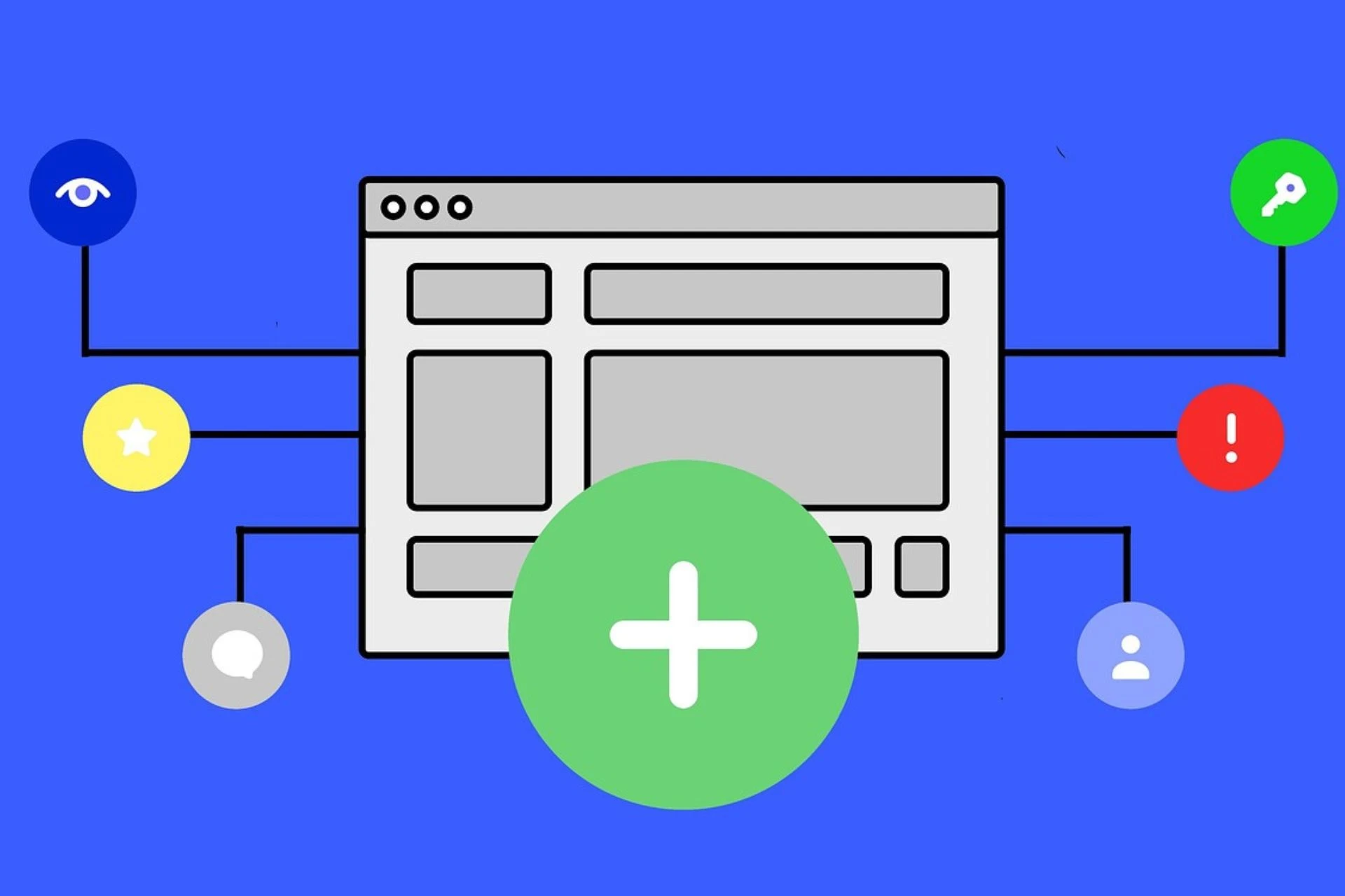 The different metrics to measure on a webpage