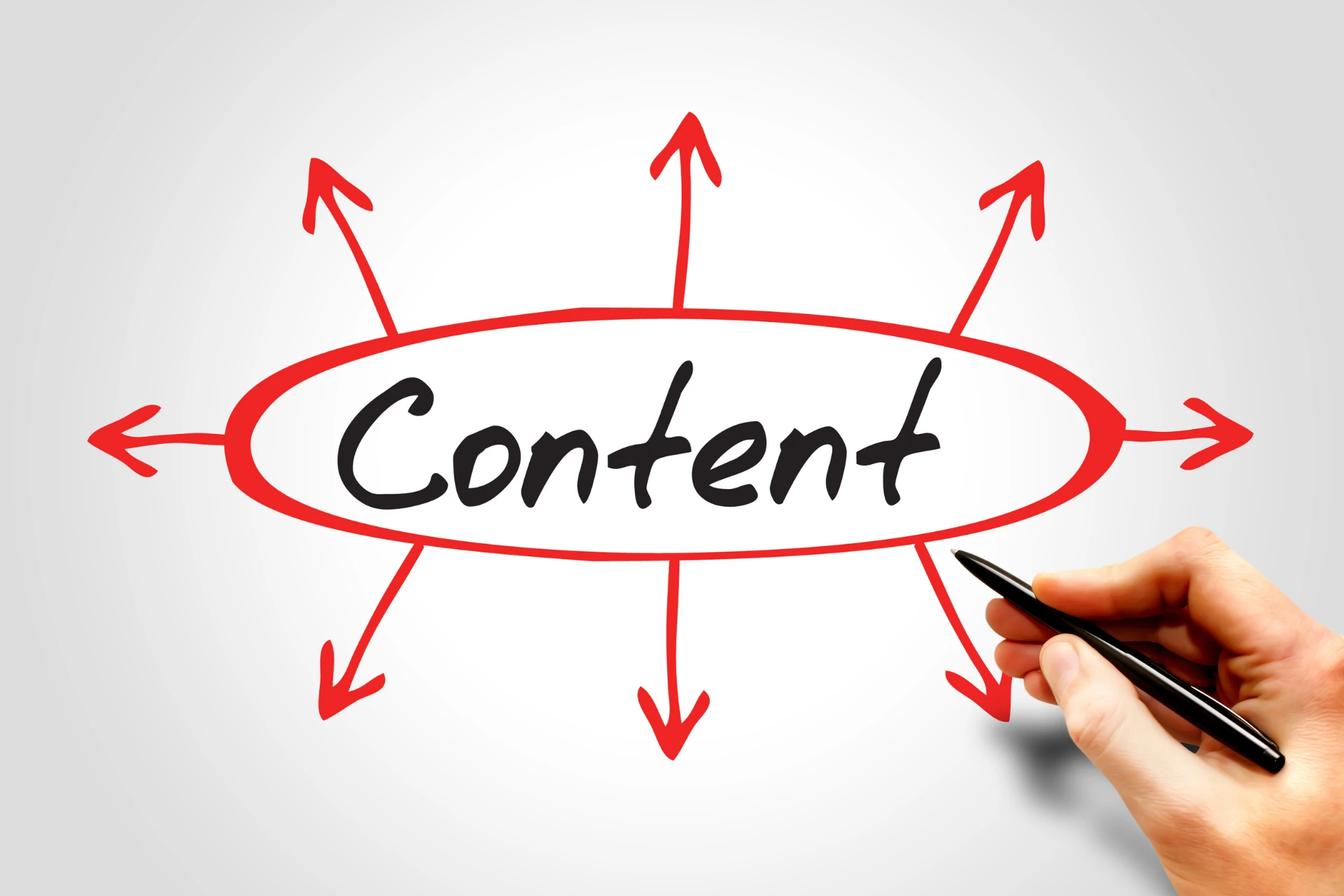“Content” written on a whiteboard with arrows pointing outward.