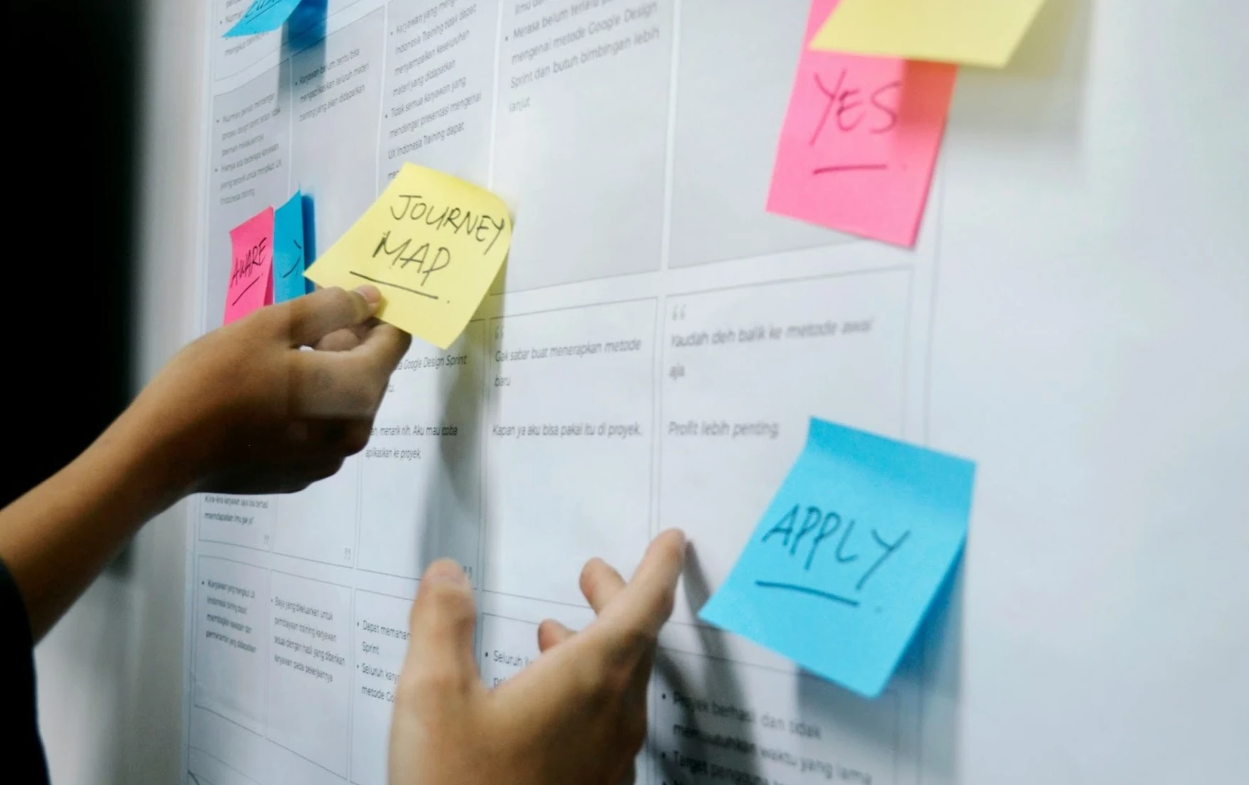 A board with sticky notes
