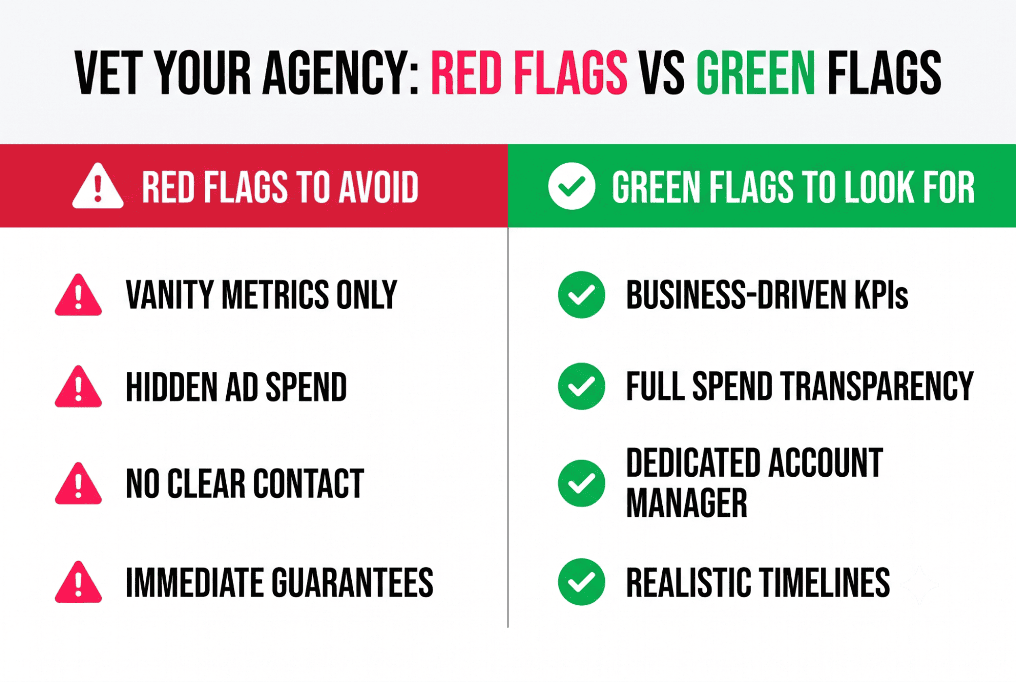 Comparison chart infographic of digital marketing agency red flags and green flags