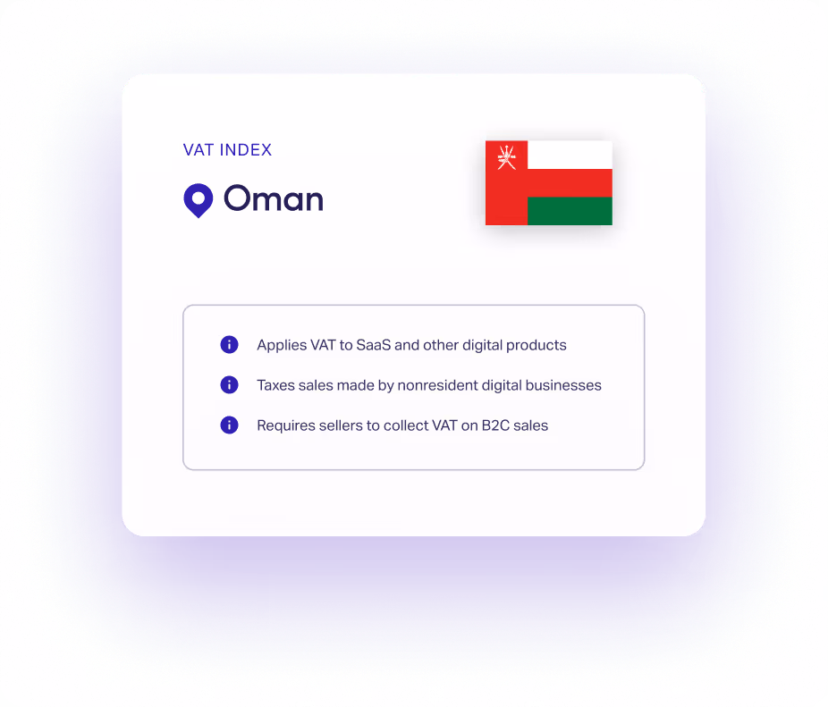 Oman.png