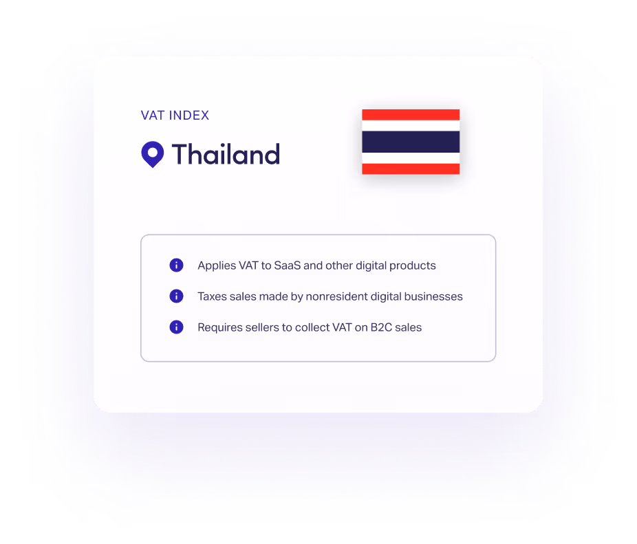 Thailand.png