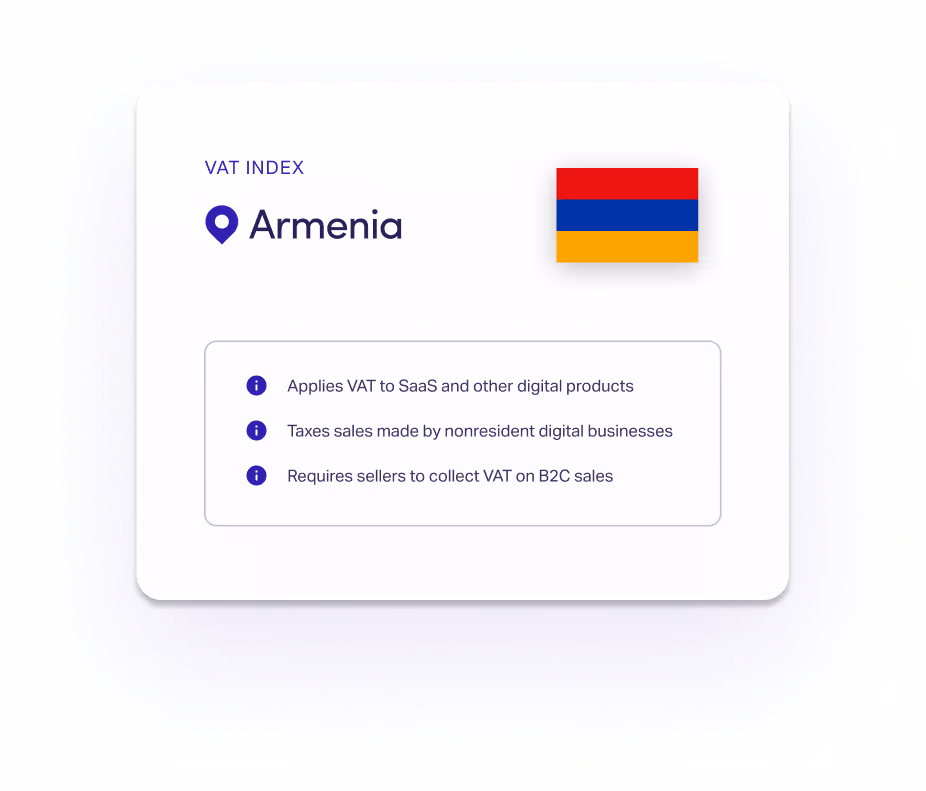 Armenia.png